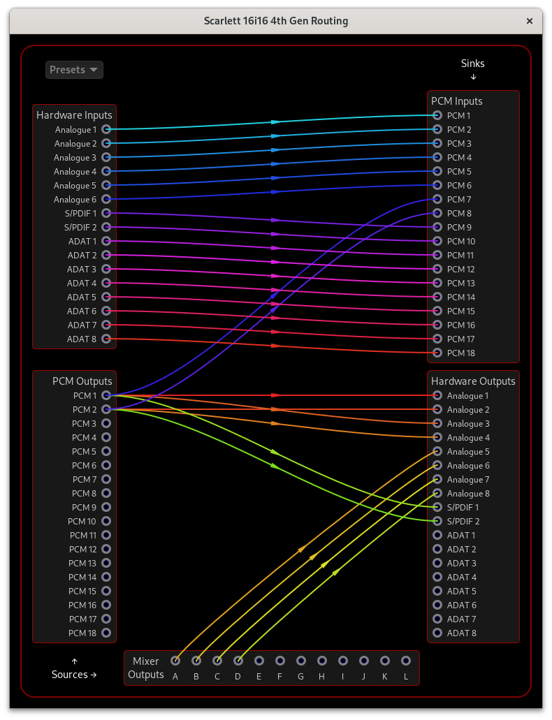 4th Gen 16i16 Routing